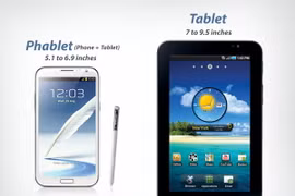 Người tiêu dùng ưa chuộng dùng phablet hơn máy tính bảng