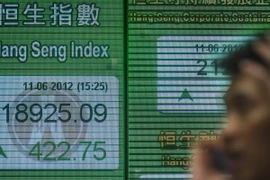 Số liệu từ Mỹ và Trung Quốc tăng động lực cho chứng khoán châu Á