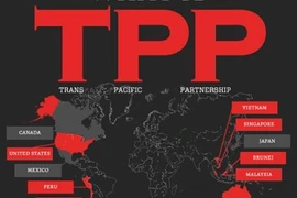 Hàn Quốc khởi động tham gia đàm phán TPP với Mỹ