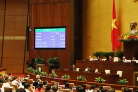 Quốc hội thông qua với tỷ lệ 94,62%. (Ảnh: Trọng Đức/TTXVN)