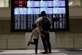 (Nguồn: nasdaq.com)