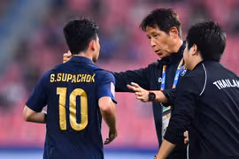 U23 Thái Lan sẽ sớm giành quyền vào tứ kết? (Nguồn: AFC)