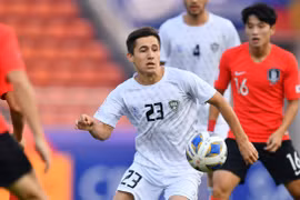 U23 Uzbekistan lách qua khe cửa hẹp để vào tứ kết. (Nguồn: AFC)