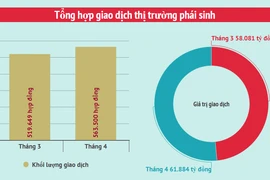(Nhấp chuột vào ảnh để xem kích thước chuẩn.)
