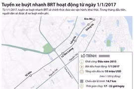 Lộ trình tuyến xe buýt nhanh BRT hoạt động từ ngày 1/1/2017