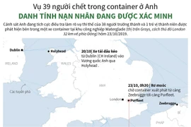 Xác minh danh tính nạn nhân vụ 39 người chết trong container.