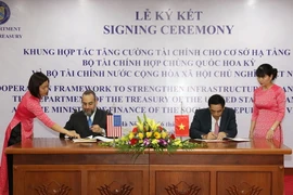 Thứ trưởng Bộ Tài chính Việt Nam Trần Xuân Hà (phải) và Trợ lý thường trực Bộ trưởng Bộ Tài chính Hoa Kỳ Michell Silk ký kết Khung hợp tác. (Ảnh: Phạm Hậu/TTXVN)