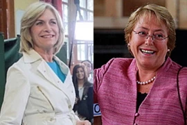 Chile phải tổ chức bầu cử tổng thống vòng thứ hai