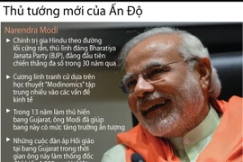 [Infographics] Thủ lĩnh BJP trở thành Thủ tướng mới của Ấn Độ