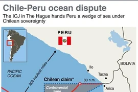 Đường màu đỏ là phán quyết của ICJ (Nguồn: AFP)