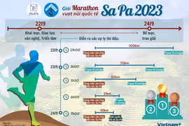 Chạy ‘vượt núi’ Sa Pa trên cung đường ‘siêu Marathon’ dài 100km