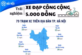 Người dân Hà Nội có thể thuê xe đạp công cộng trên địa bàn quận nào?