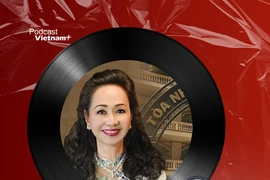 Tin nóng 22/12: Xác minh quan hệ của Bà Trương Mỹ Lan với 8 công ty nước ngoài