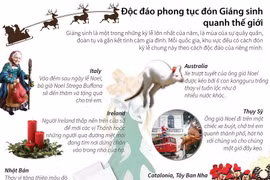 [Infographics] Độc đáo phong tục đón Giáng sinh quanh thế giới