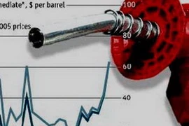 Giá dầu mỏ tăng là do những thay đổi thuận lợi của nền kinh tế thế giới. (Ảnh: Internet)