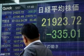 Bảng tỷ giá một phiên chứng khoán tại Tokyo của Nhật Bản. (Ảnh: Kyodo/TTXVN)