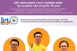 Việt Nam giành 3 huy chương Vàng tại Olympic Vật lý quốc tế 2019