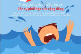 Phòng chống đuối nước cho trẻ cần sự phối hợp của cộng đồng