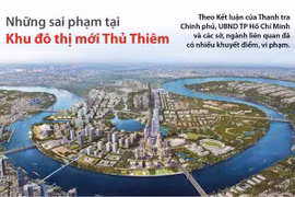 [Infographics] Những sai phạm tại Khu đô thị mới Thủ Thiêm