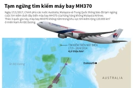 [Infographics] Tạm ngừng tìm kiếm máy bay mất tích MH370