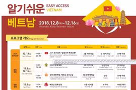 Lịch trình trải nghiệm văn hóa Việt Nam tại Busan. (Nguồn: ach.or.kr) 
