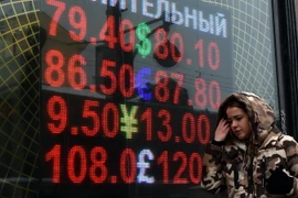Bảng tỷ giá đồng ruble so với các đồng ngoại tệ tại thủ đô Moskva. (Nguồn: AFP/TTXVN)