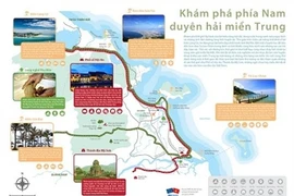 Ra mắt bản đồ sản phẩm du lịch vùng duyên hải miền Trung