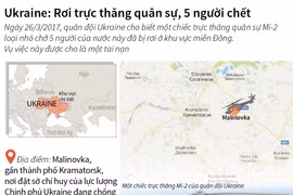 [Infographics] Trực thăng quân sự Mi-2 rơi ở miền Đông Ukraine
