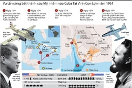 Nhấp chuột để xem kích thước chuẩn.