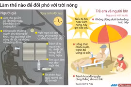 Đối phó với trời nóng.