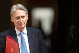 Bộ trưởng Tài chính Anh Philip Hammond. (Nguồn: AFP) 