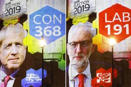 Kết quả thăm dò sau bỏ phiếu tổng tuyển cử Anh được công bố bên ngoài tòa nhà BBC ở London, ngày 12/12/2019. (Nguồn: AFP/TTXVN) 