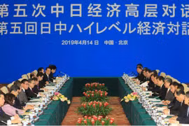 Quang cảnh cuộc đối thoại kinh tế cấp cao lần thứ 5 tại Bắc Kinh. (Nguồn: global.chinadaily.com.cn) 