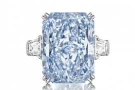 (Nguồn: forbes.com)