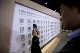(Nguồn: Reuters)