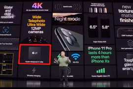 Các tính năng trên iPhone 11 được giới thiệu tại sự kiện ra mắt. (Nguồn: Cnet)