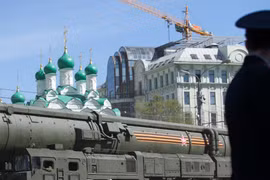 (Nguồn: Russia Matters)