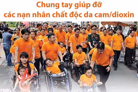 [Infographics] Chung tay giúp đỡ các nạn nhân chất độc da cam/dioxin