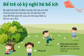 [Infographics] Để trẻ em có một kỳ nghỉ Hè bổ ích, lý thú