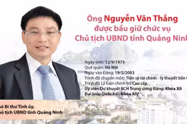 Ông Nguyễn Văn Thắng được bầu giữ chức vụ Chủ tịch tỉnh Quảng Ninh