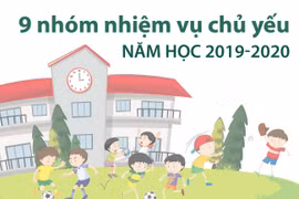 [Infographics] 9 nhóm nhiệm vụ chủ yếu năm học 2019-2020