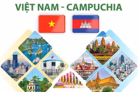 Quan hệ đoàn kết hữu nghị truyền thống Việt Nam-Campuchia