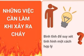 [Infographics] Những việc cần làm khi xảy ra hỏa hoạn