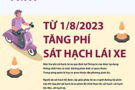 Từ 1/8: Tăng phí sát hạch bằng lái xe các loại phương tiện