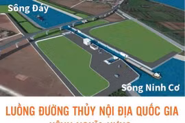 Không phải trả phí khi qua luồng đường thủy nội địa Kênh Nghĩa Hưng