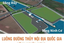 Không phải trả phí khi qua luồng đường thủy nội địa Kênh Nghĩa Hưng