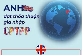 [Infographics] Anh đạt thỏa thuận gia nhập CPTPP