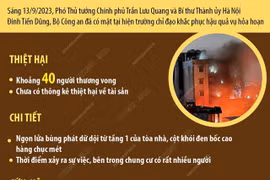 Khoảng 40 người thương vong trong vụ cháy chung cư mini tại Thanh Xuân