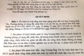 “Đình” Thông tư 38: Có dấu hiệu vi phạm trong việc kỷ luật cán bộ 