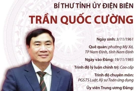 [Infographics] Bí thư Tỉnh ủy Điện Biên Trần Quốc Cường